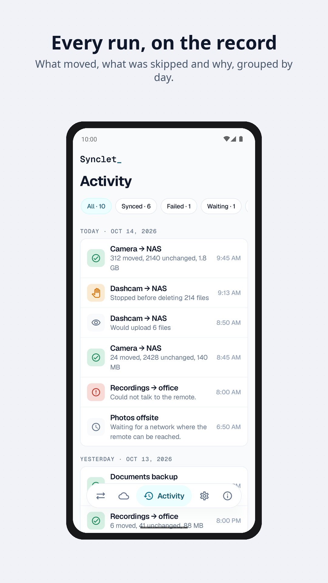 Synclet: activity